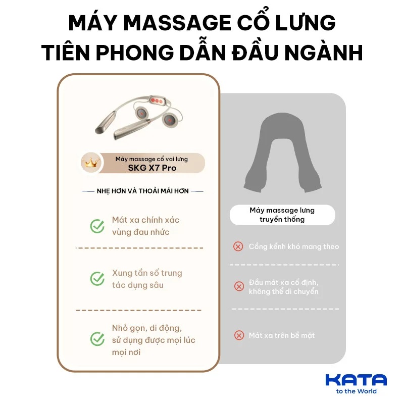 Điểm khác biệt của SKG X7 Pro