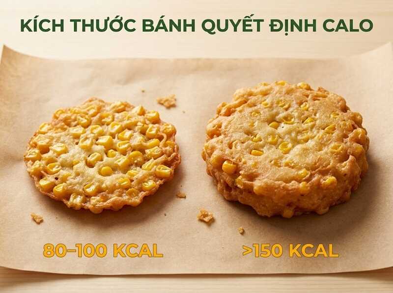 Kích thước càng lớn, tổng calo càng tăng nhanh