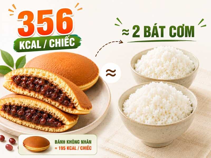 Calo trong một chiếc bánh rán Doremon truyền thống