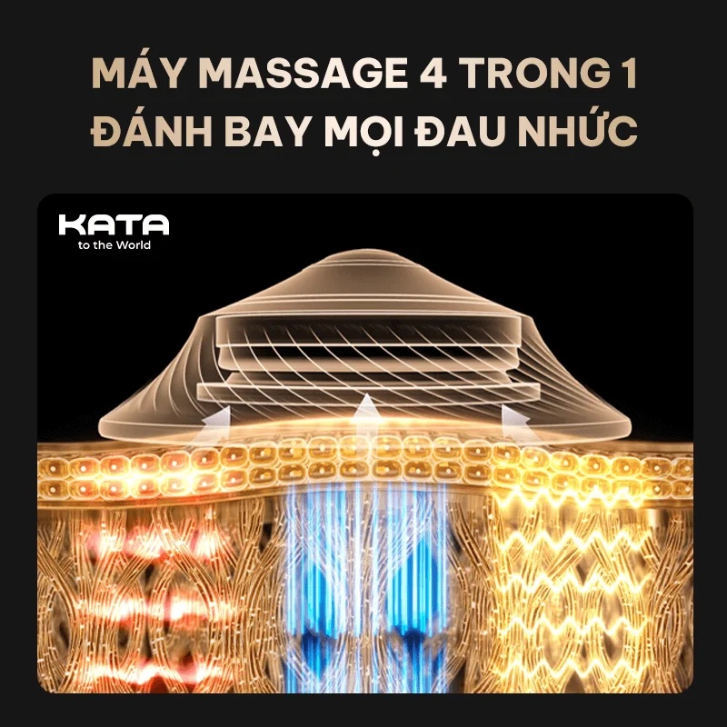 Máy tích hợp 4 chế độ: Nhào, Vỗ, Làm dịu và Chuyên sâu