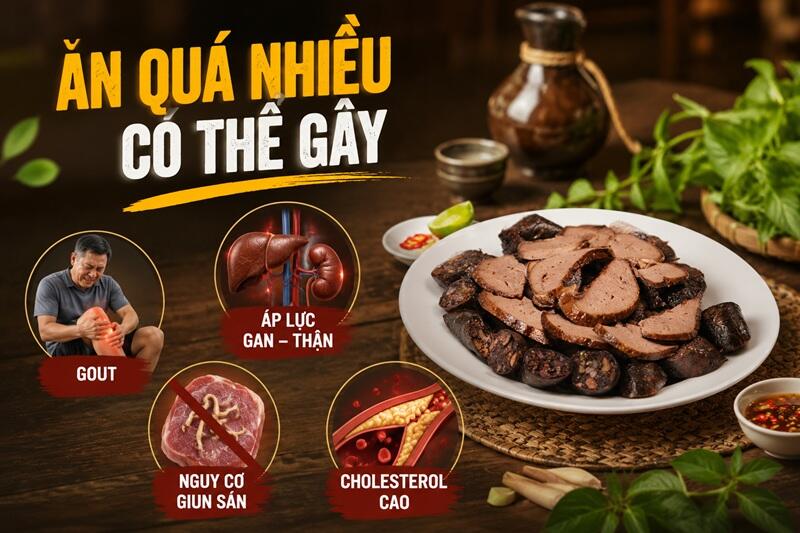 Những rủi ro sức khỏe khi ăn quá nhiều thịt chó