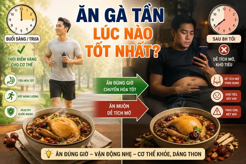 Thời điểm thưởng thức và vận động