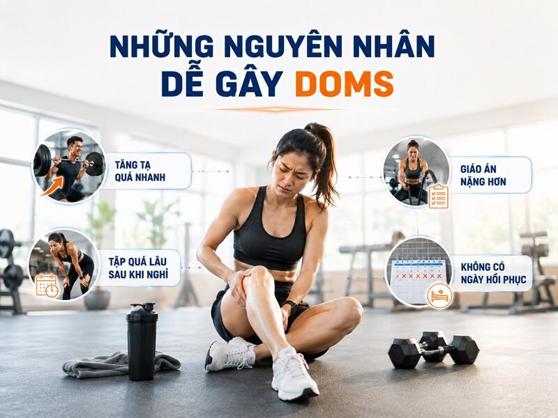 Tăng cường độ quá nhanh dễ khiến cơ đau kéo dài nhiều ngày.
