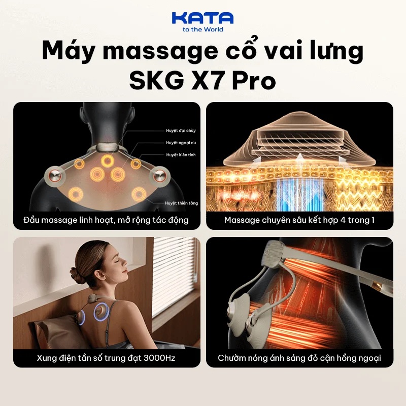 Ưu điểm nổi bật của máy mát xa cổ vai lưng SKG X7 PRO