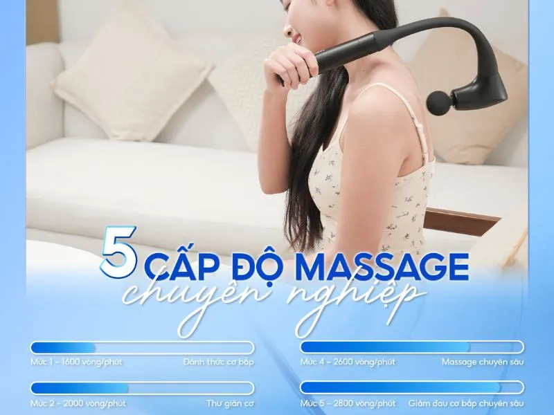Súng massage cầm tay KATA MG22Pro 