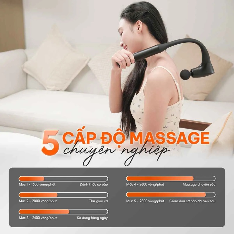 5 cấp độ điều chỉnh linh hoạt của súng massage 
