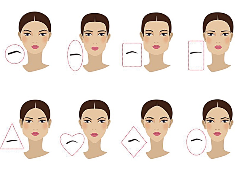 Mỗi khuôn mặt có một dáng mày phù hợp