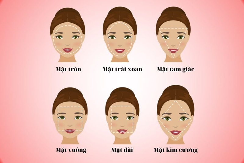 Xác định cấu trúc xương mặt trước khi đánh má