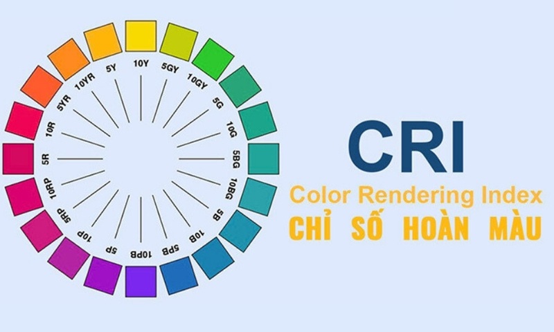 Chỉ số hoàn màu CRI là gì?
