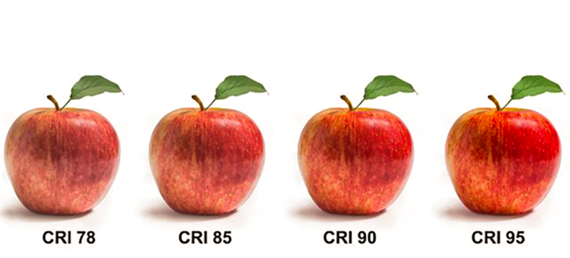  Chỉ số R9 đại diện cho màu đỏ đậm – đây là gam màu liên quan trực tiếp đến sắc da