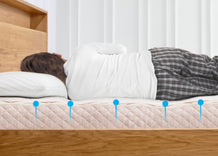 Khâu chọn đồ dùng phòng ngủ là cực kỳ quan trọng