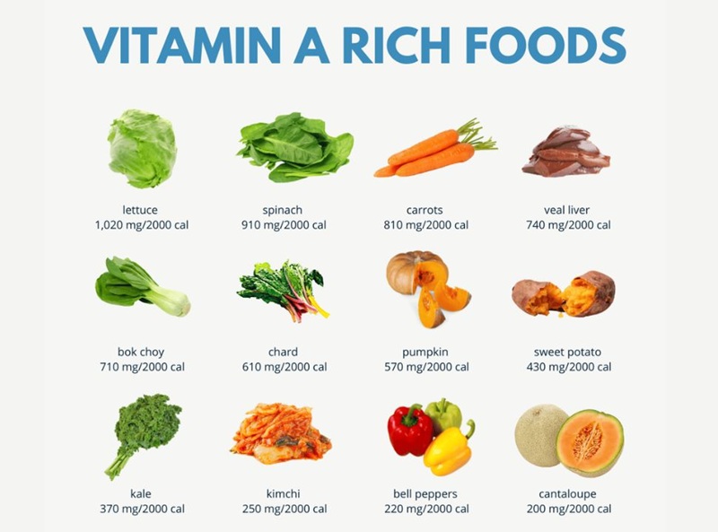 Nhóm thực phẩm giàu Vitamin A hỗ trợ thị lực