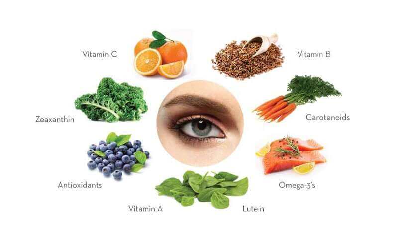 Ăn thực phẩm thức uống gì bổ mắt cho đôi mắt sáng khỏe?