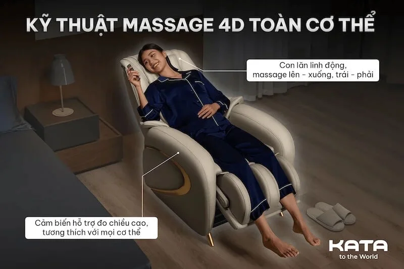 Cảm biến AI thông minh trên ghế massage
