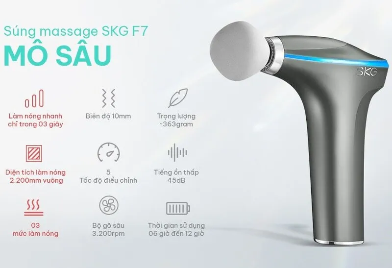 Những lý do bạn nên lựa chọn súng massage SKG F7-E