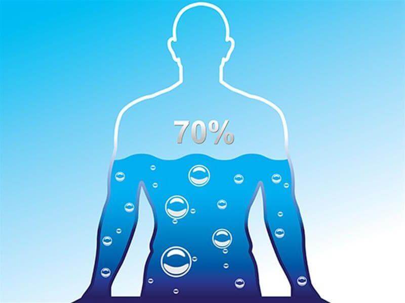 Cách tính tổng lượng nước cơ thể Total Body Water là gì?