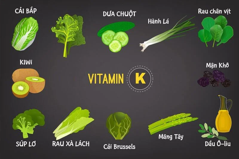 Vitamin K có nhiều trong rau xanh 