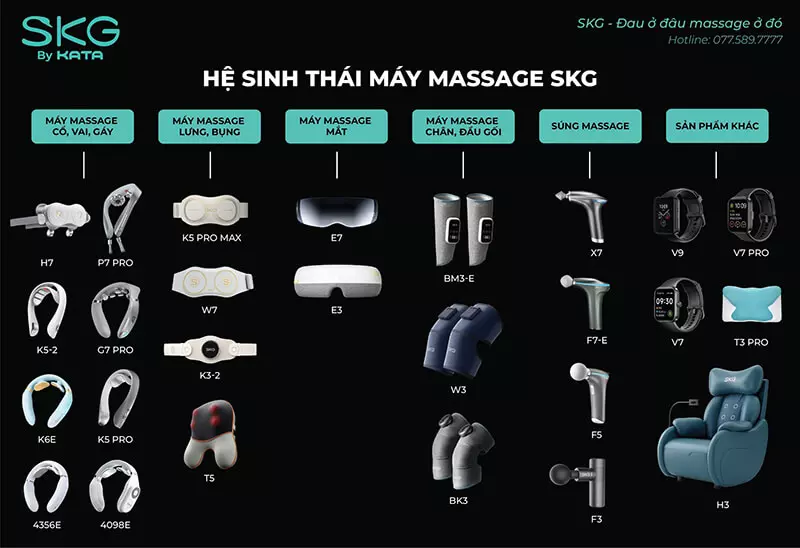 KATA Technology - địa chỉ cung cấp súng massage dưới 2 triệu uy tín tại Việt Nam