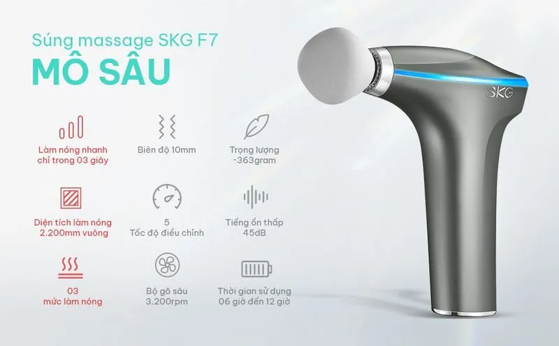 Review top 3 máy massage cầm tay bán chạy nhất 2024 - SKG F7-EN